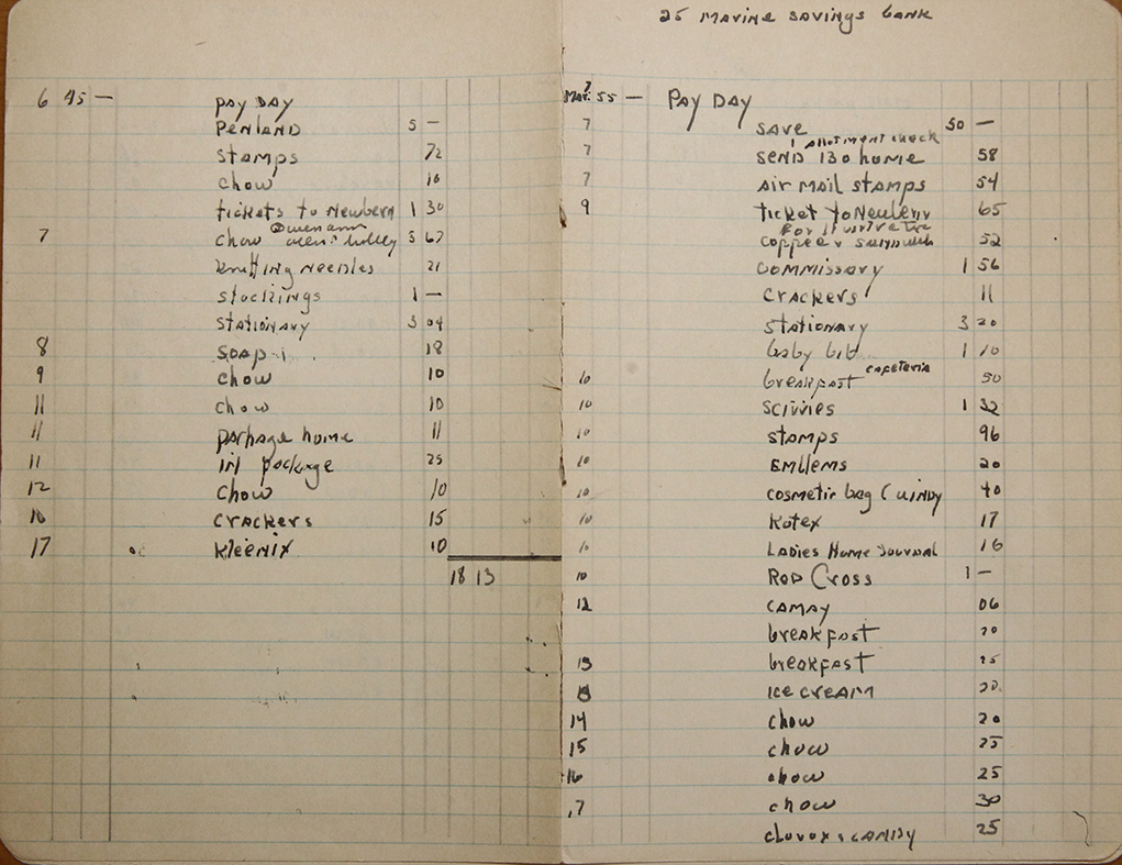 A breakdown that Naylor kept of her finances while in the Marine Corps during WW2. Jillian Danielson/RiverScene 