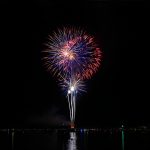 Guide To Fourth Of July Fun In Lake Havasu City