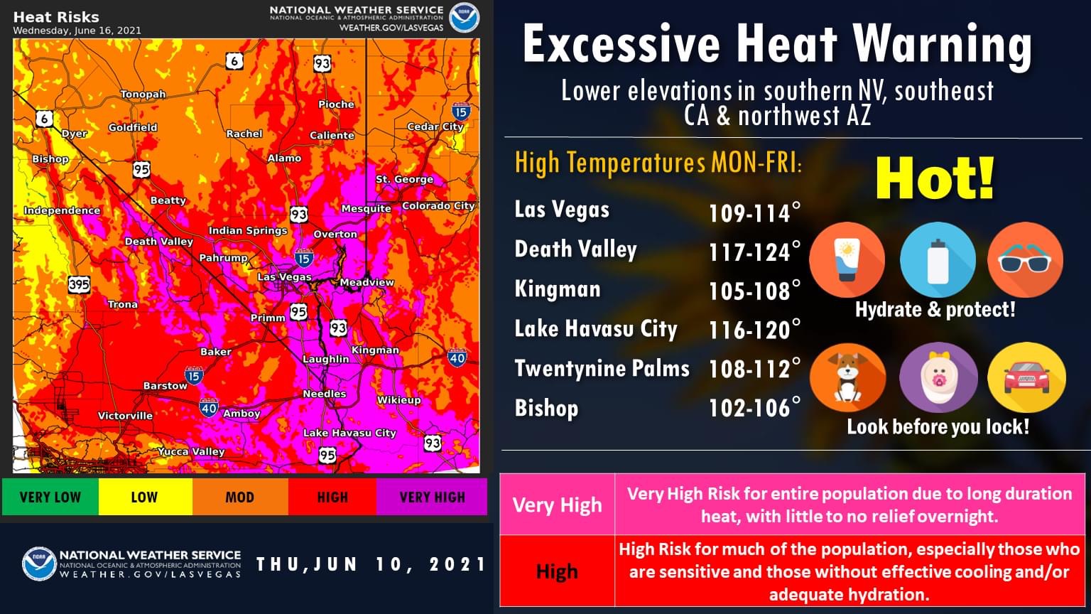 Excessive Heat Warning In Place Next Week