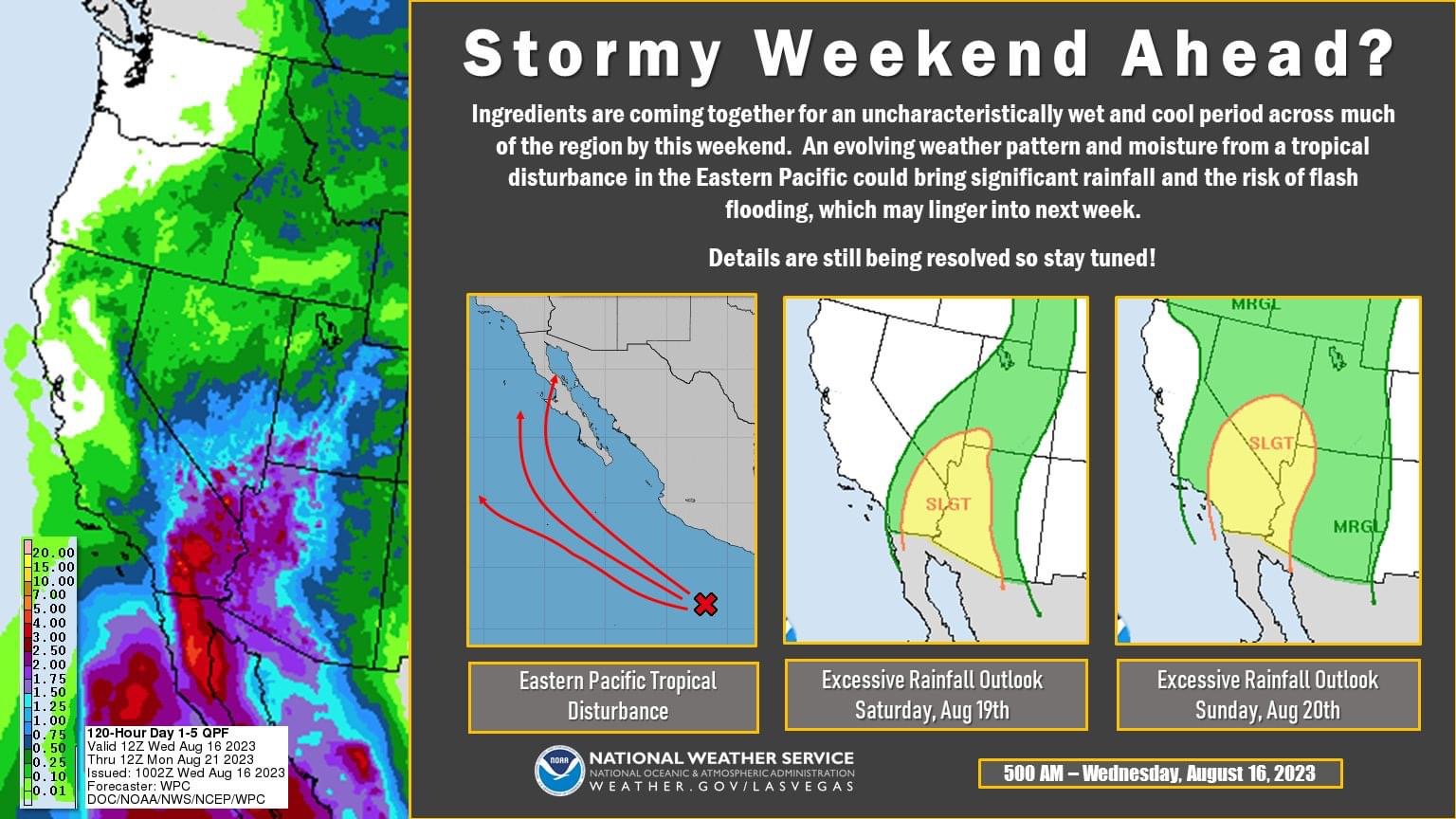 Tropical Storm Hilary Expected To Impact Havasu Weather