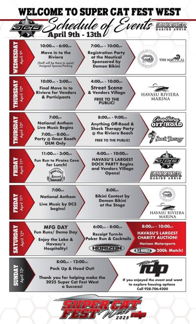 RiverScene Magazine Super Cat Fest West