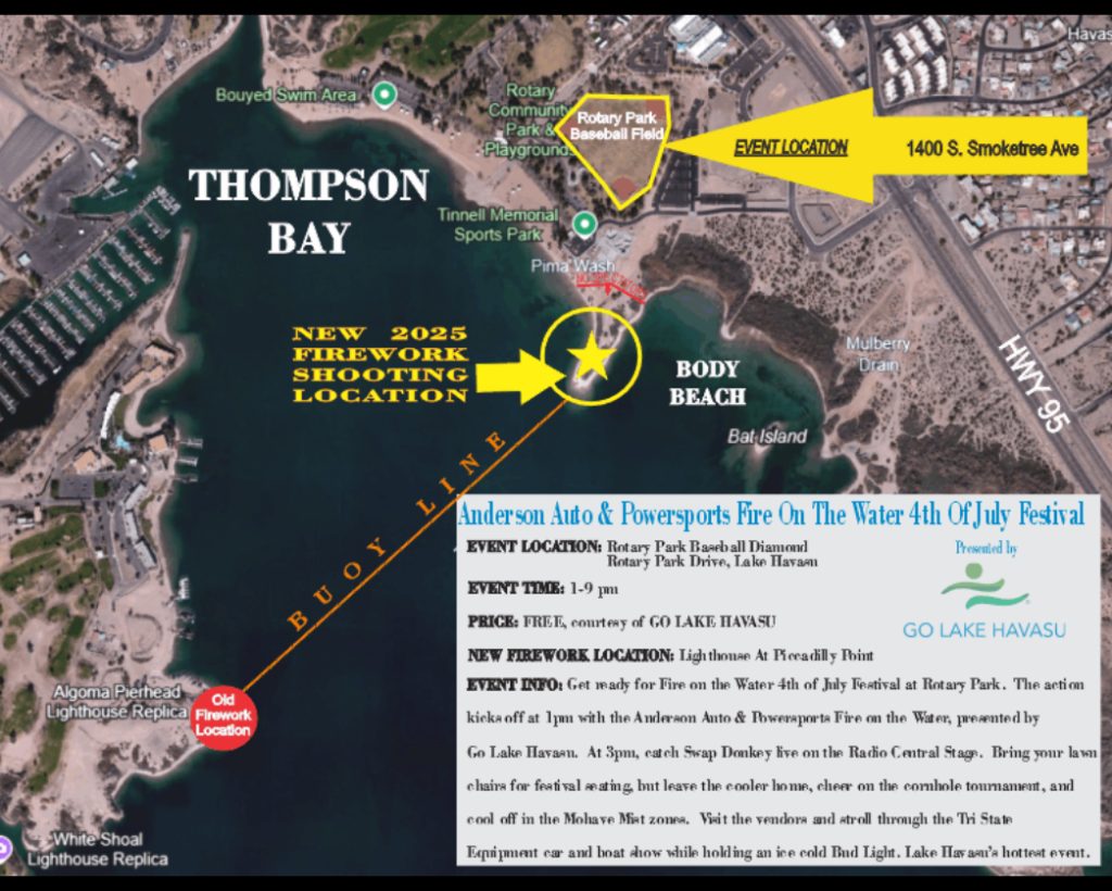 Anderson Auto & Powersports 4th of July Festival Presented by Go Lake Havasu