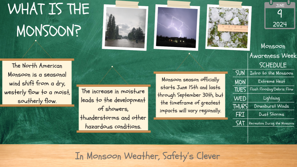 Lake Havasu City Weather NWS Vegas Monsoon
