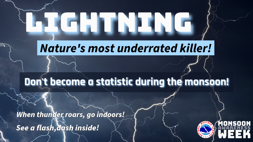 Lake Havasu monsoon Las Vegas NWS